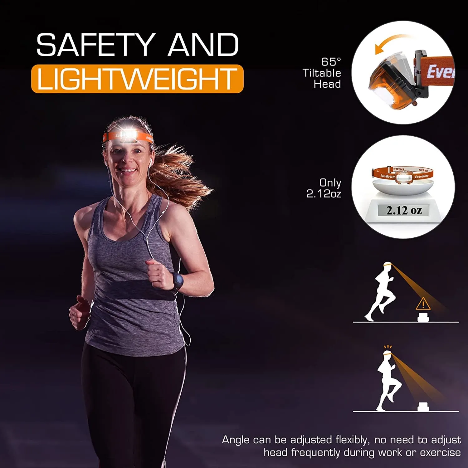EverBrite LED Headlamp: Bright, Versatile & Lightweight for All