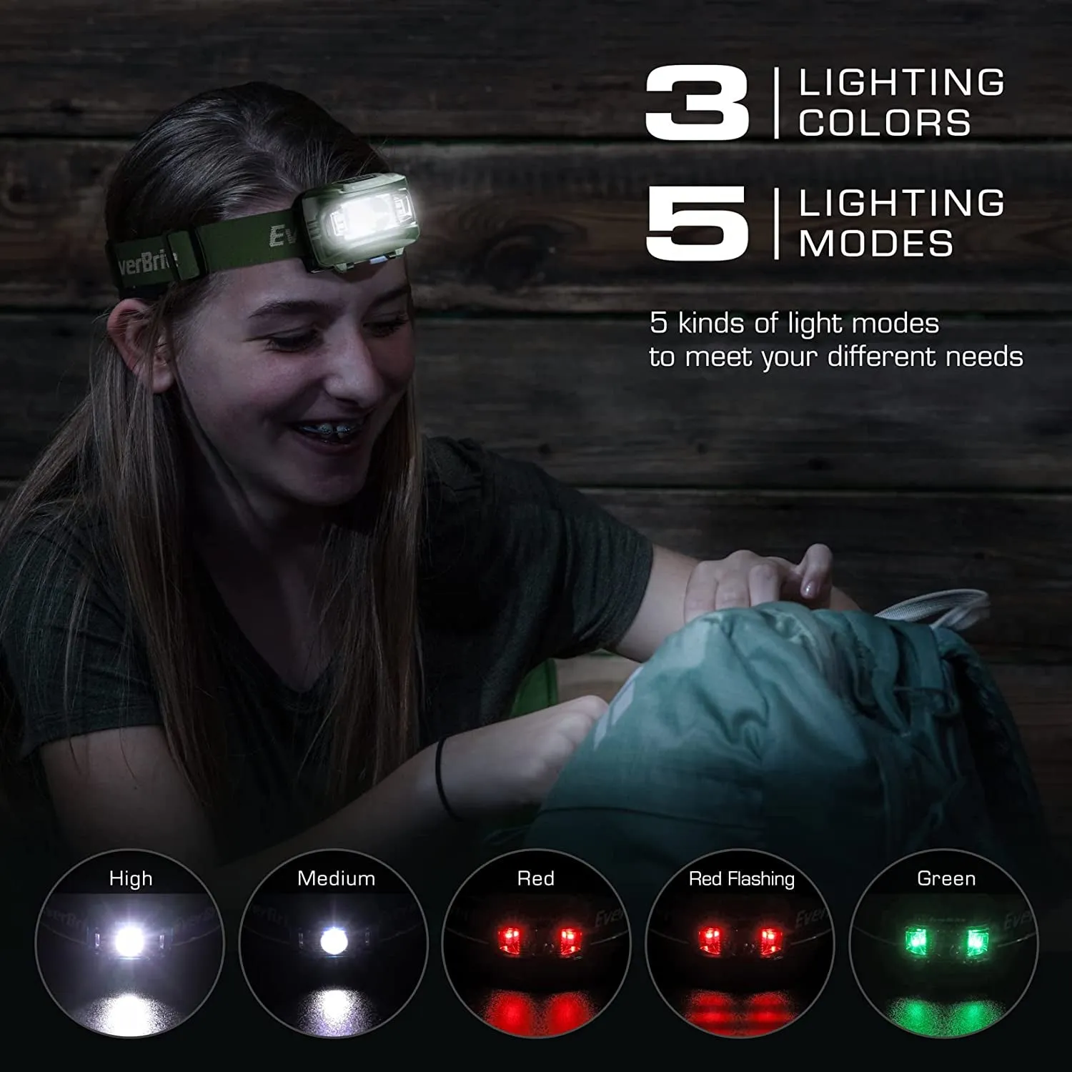 EverBrite LED Headlamp: Bright, Versatile & Lightweight for All